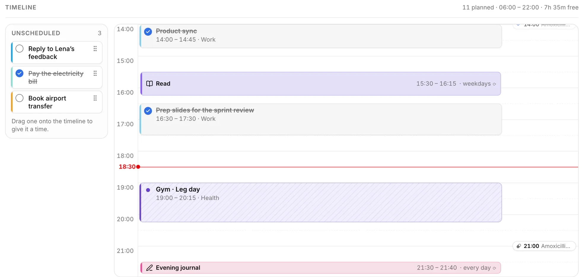 The timeline up close, from 14:00: a product sync and the sprint slides ticked off, reading, the red “now” line at 18:30, leg day at the gym from 19:00 and the evening journal — 7h 35m free in all. Beside it, three tasks without a time yet: reply to Lena’s feedback, pay the electricity bill (done) and book the airport transfer.